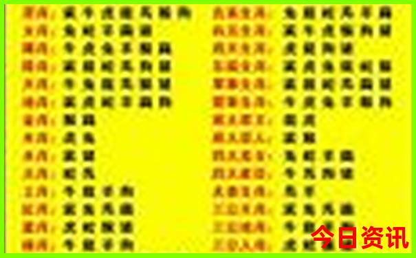北京景点需要预约的有哪些